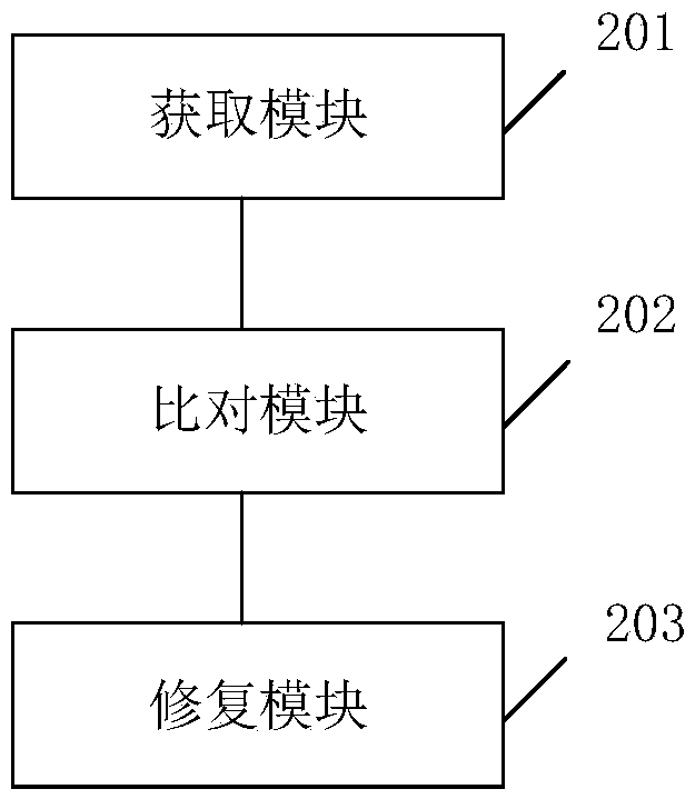 Method and device for repairing concrete after fire, and storage medium