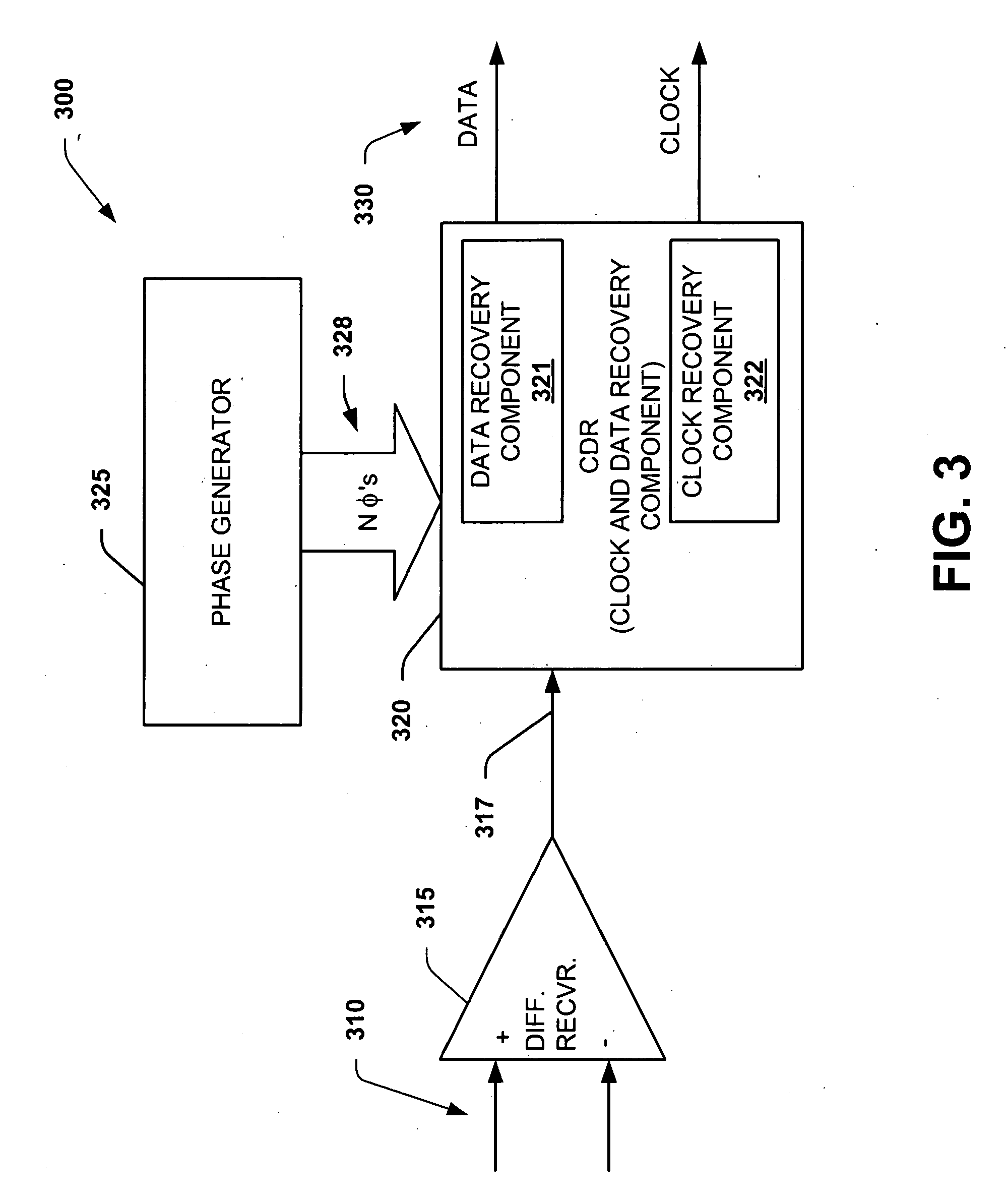 Clock recovery system for encoded serial data with simplified logic and jitter tolerance