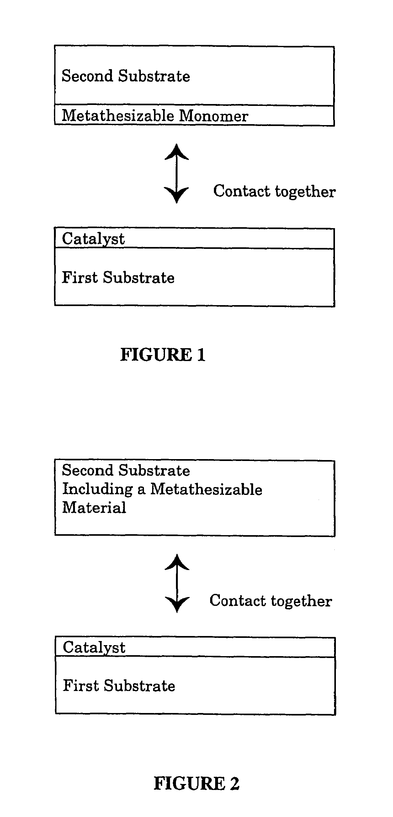 Contact metathesis polymerization