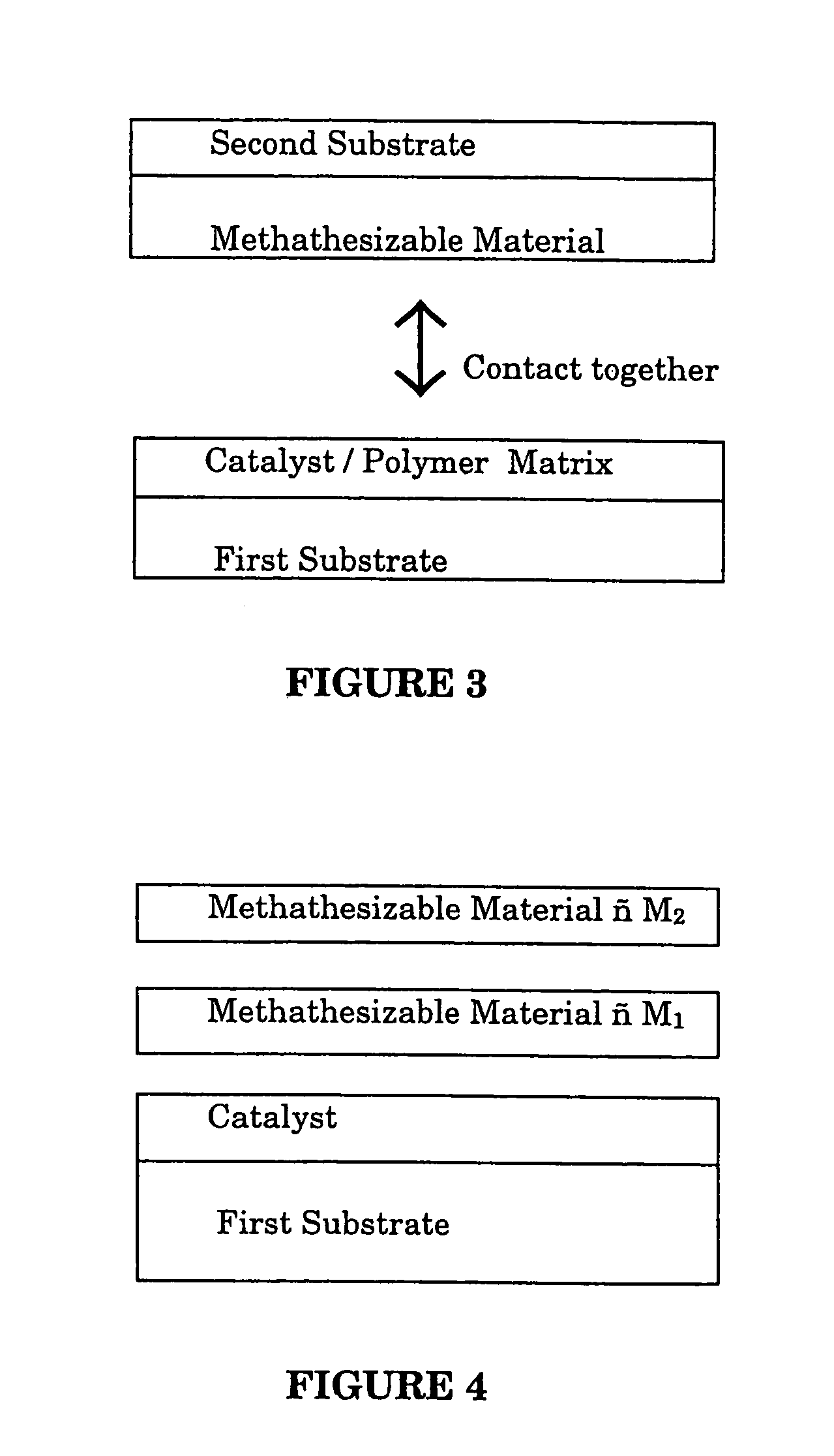 Contact metathesis polymerization