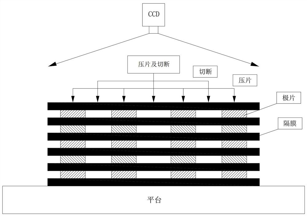 Multi-pole piece group linkage pressing piece cutting device with width adjusting function