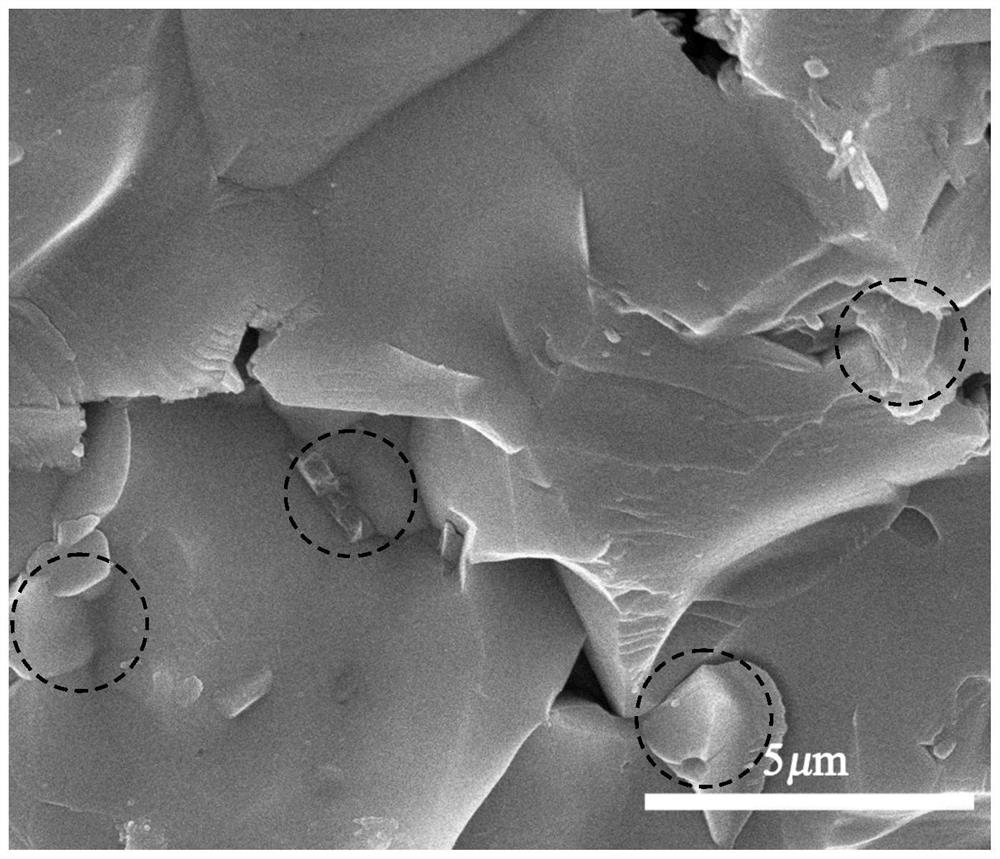 Preparation method of low-cost environment-friendly microwave absorber