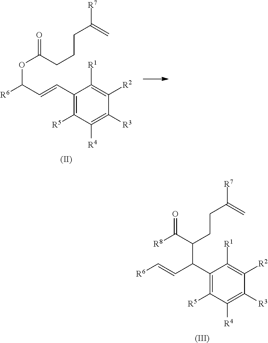 Synthesis of cannabinoids