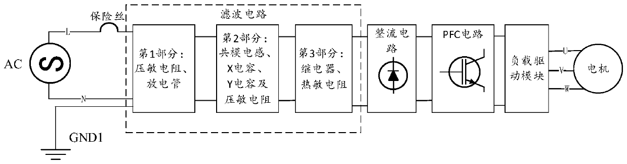 Air conditioner filter circuit, air conditioner controller and air conditioner