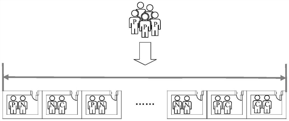 Obstetric multi-type ward planning method combined with mixed integer linear programming