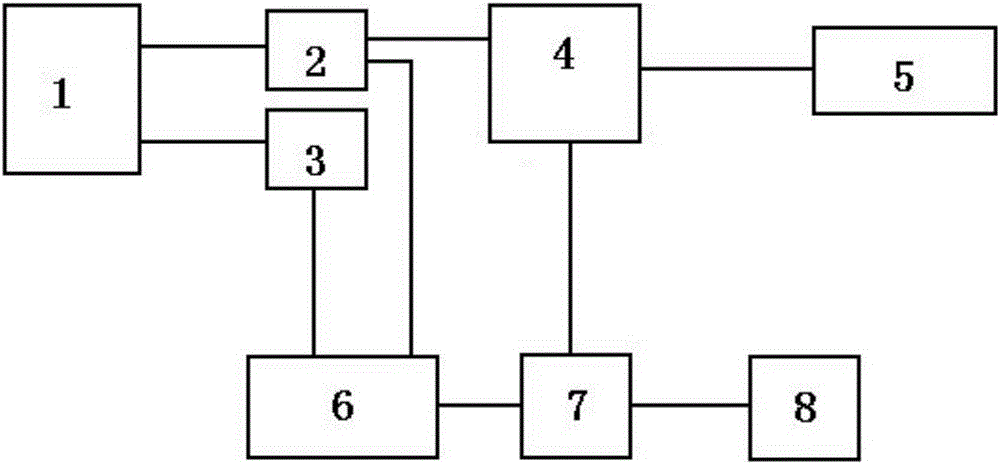 Loop difference testing apparatus of transformer substation direct-current power supply system