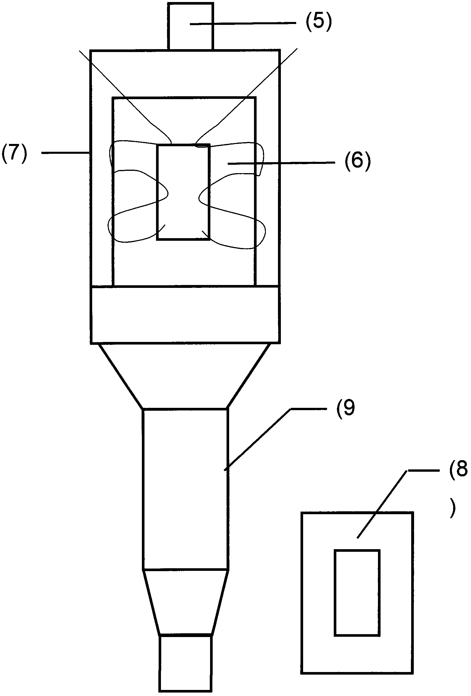 Efficient multi-function device of injection-production system for oil displacement, plug removal, scale removal, corrosion prevention, sterilization and algae removal