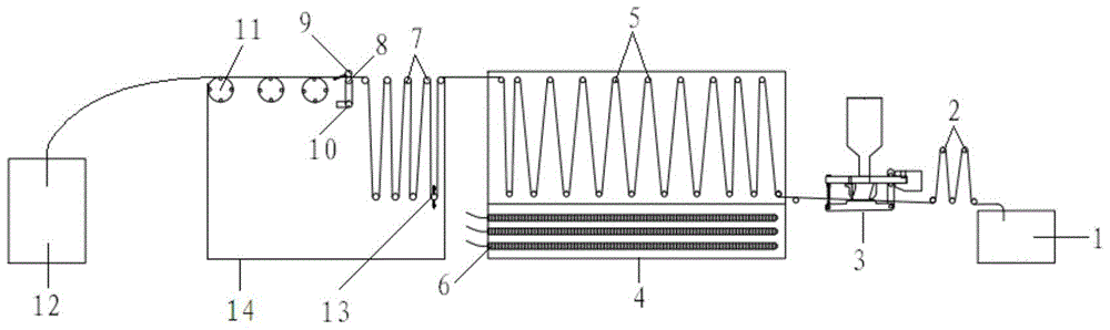 An automatic gluing device for coded zippers