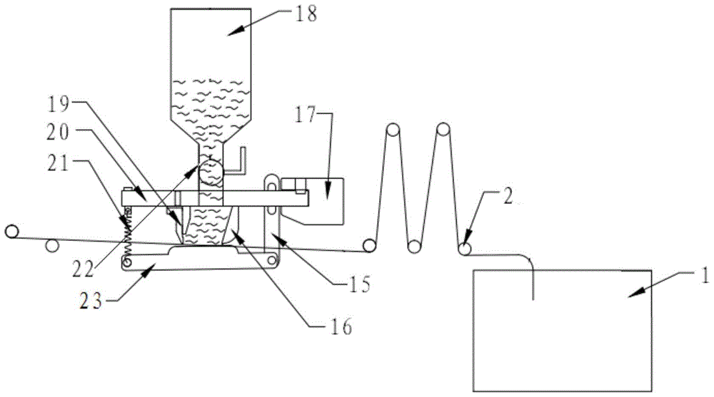 An automatic gluing device for coded zippers