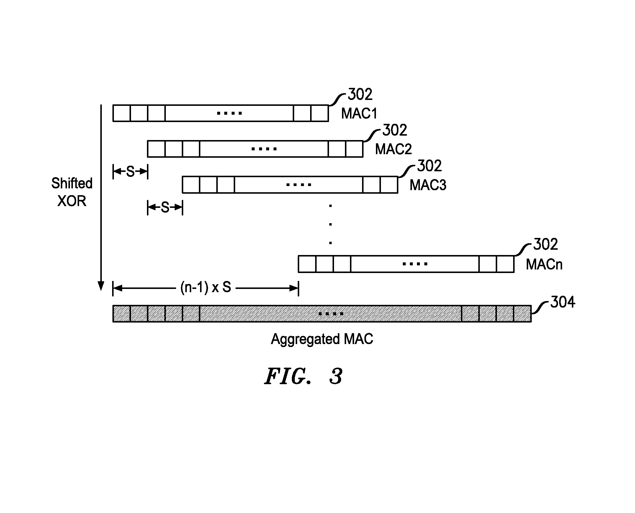 MAC aggregation resilient to denial-of-service attacks for use in a multi-node data network