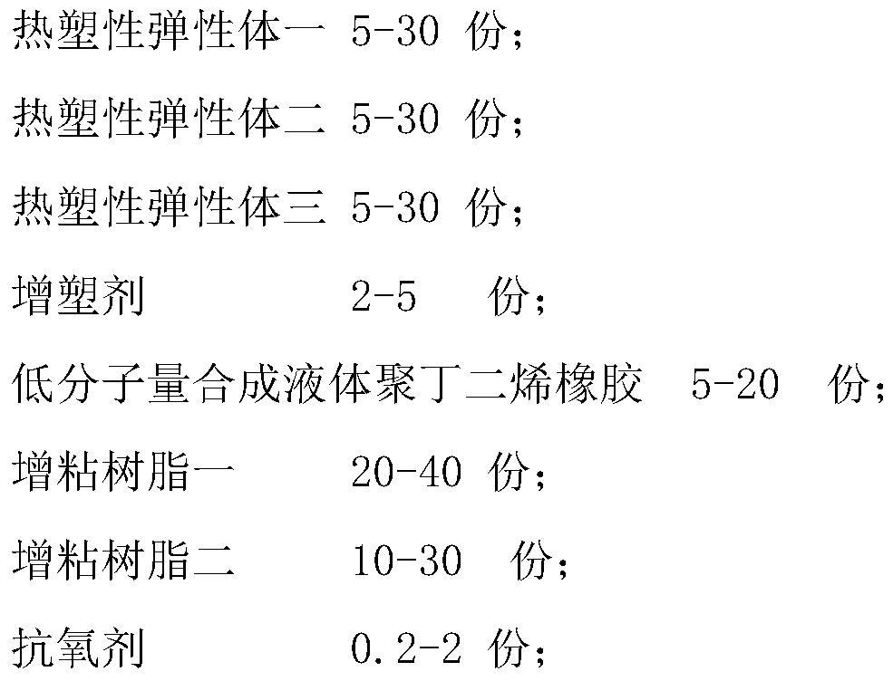 Oil-seepage-resistant, low-temperature-resistant and high-stripping-force hot-melt pressure-sensitive adhesive and preparation method of thereof