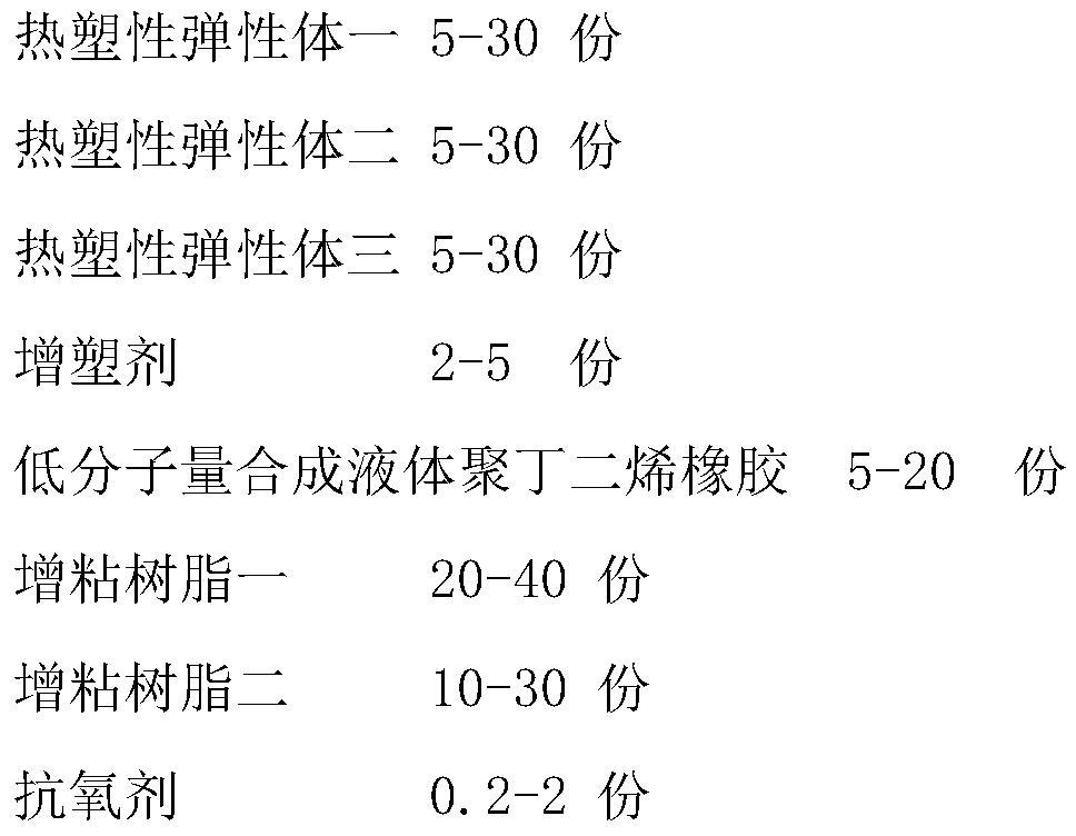 Oil-seepage-resistant, low-temperature-resistant and high-stripping-force hot-melt pressure-sensitive adhesive and preparation method of thereof