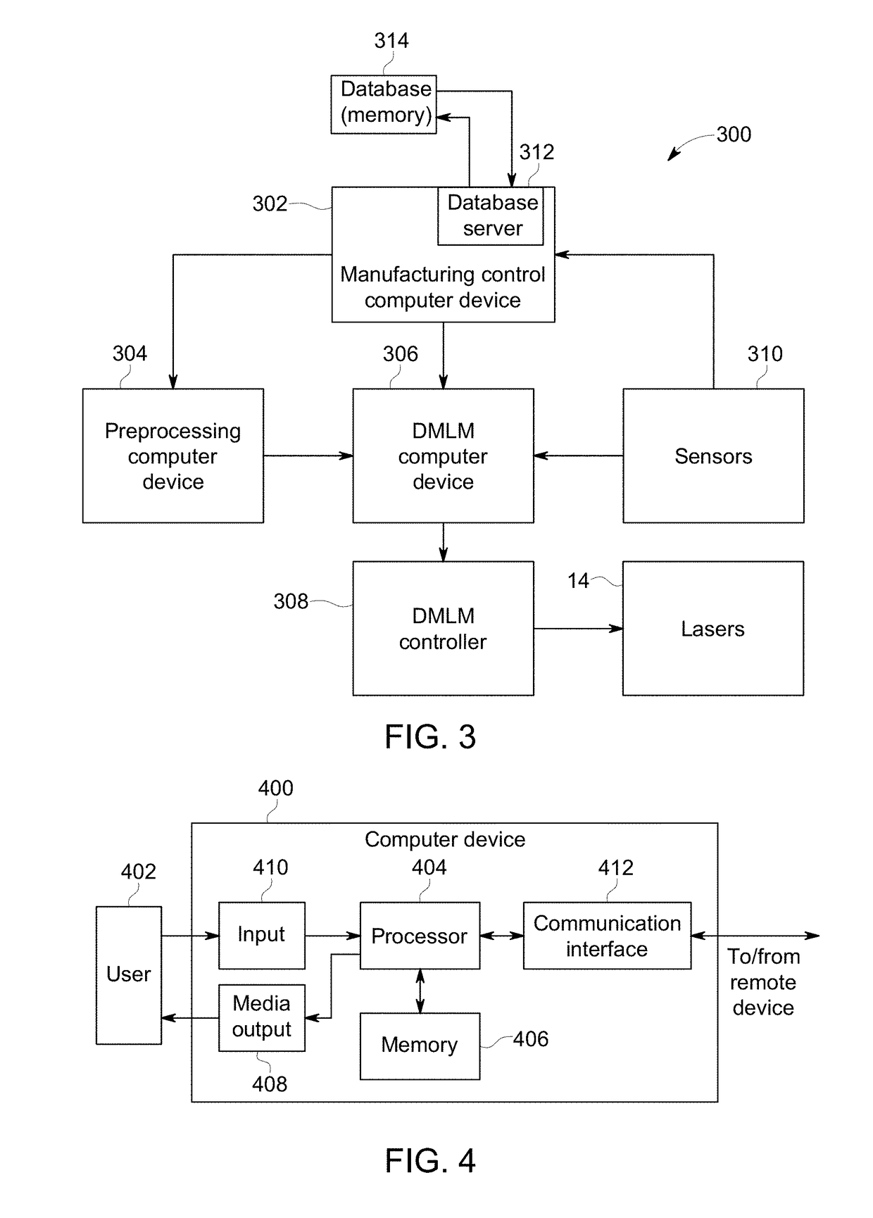 Systems and method for advanced additive manufacturing