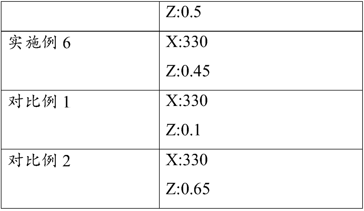 Heat-conducting adhesive tape