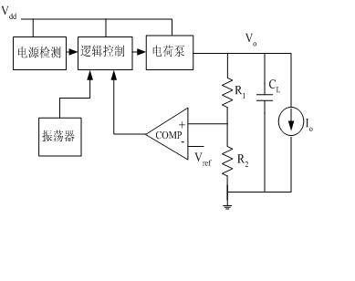 Charge pump control circuit