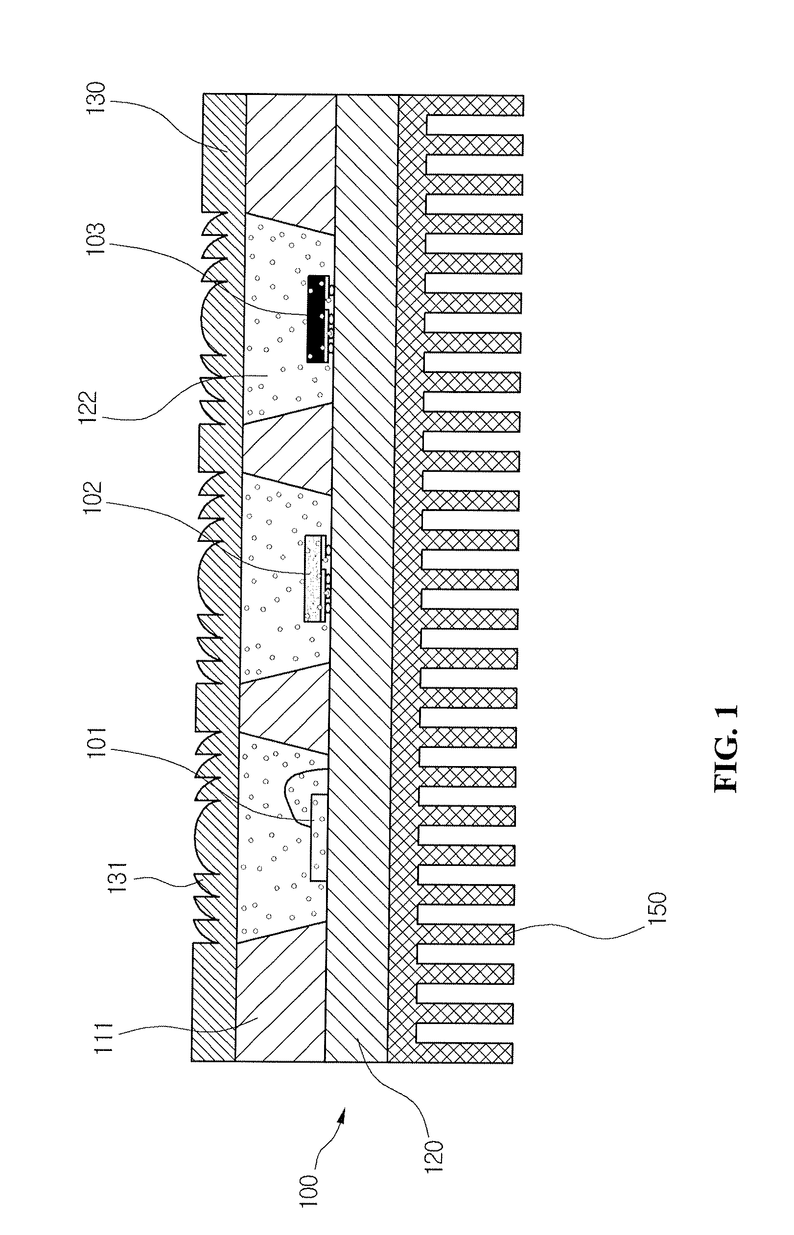 Package for light emitting device and method for packaging the same