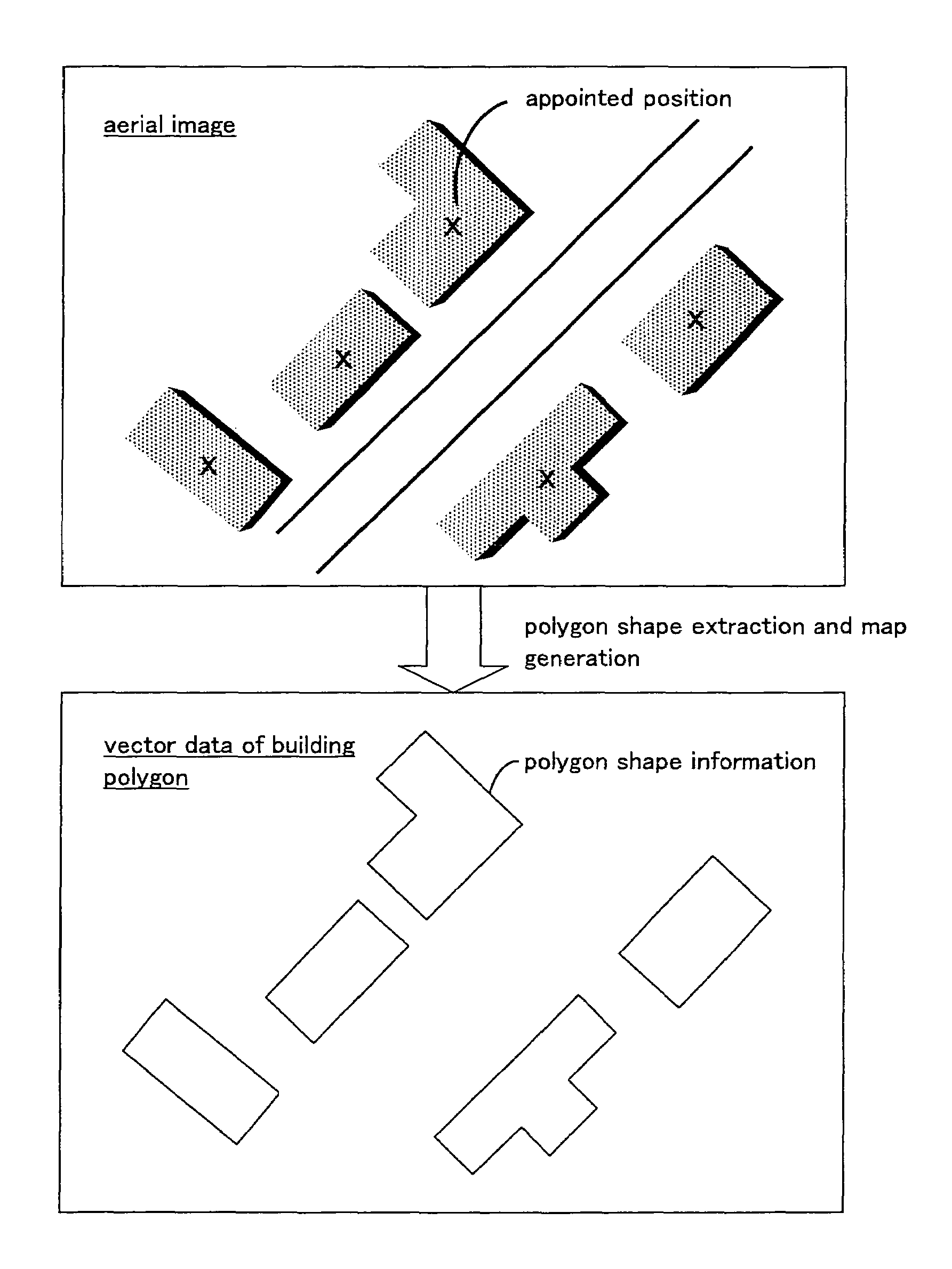 Map generation device, map delivery method, and map generation program