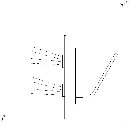 A gravity heat pipe system that can rotate with the lamp in the range of 0°-90°