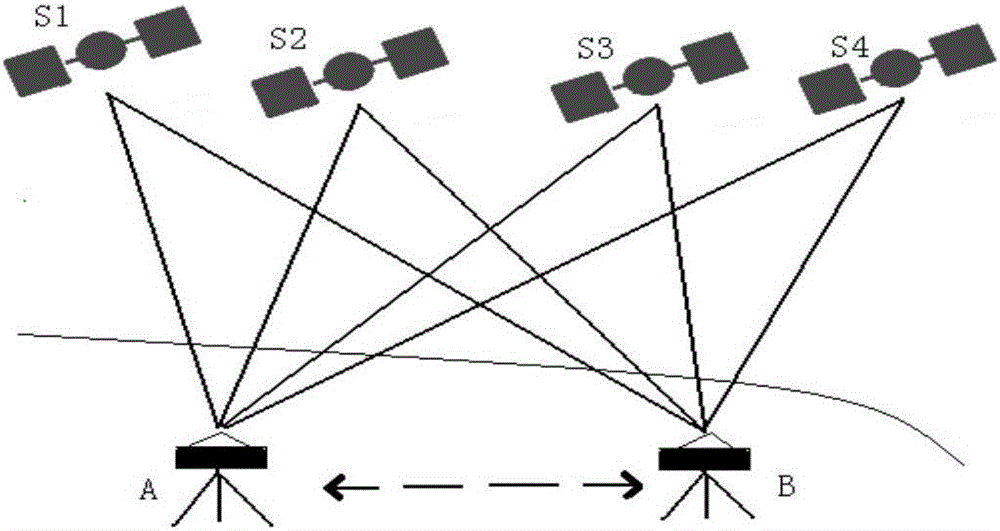 Building safety monitoring equipment based on Beidou satellite and sensor and monitoring method