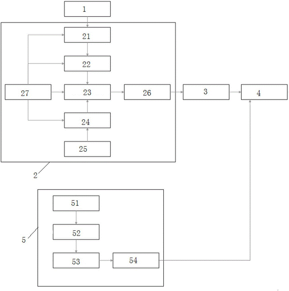 Building safety monitoring equipment based on Beidou satellite and sensor and monitoring method