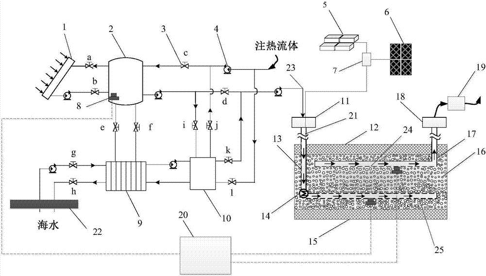 Natural gas hydrate mining device and method based on solar energy and seawater source heat pump combined heat supply technology