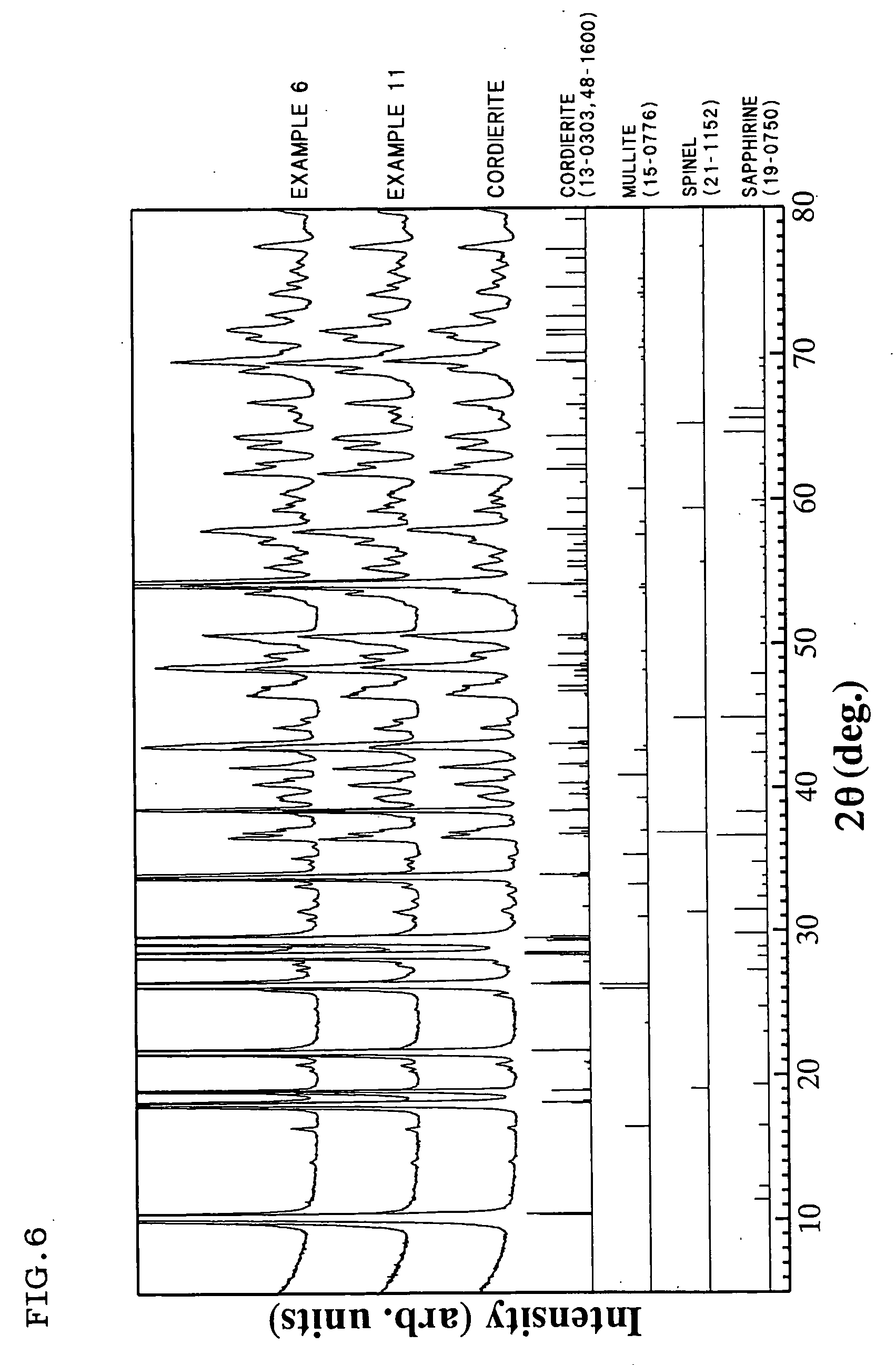 Dense cordierite based sintered body and method of manufacturing the same