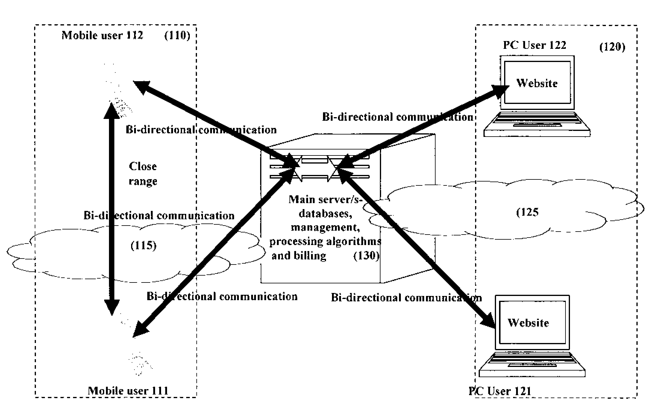 System and a method for unifying the social realities of the online internet and real world of the mobile phone