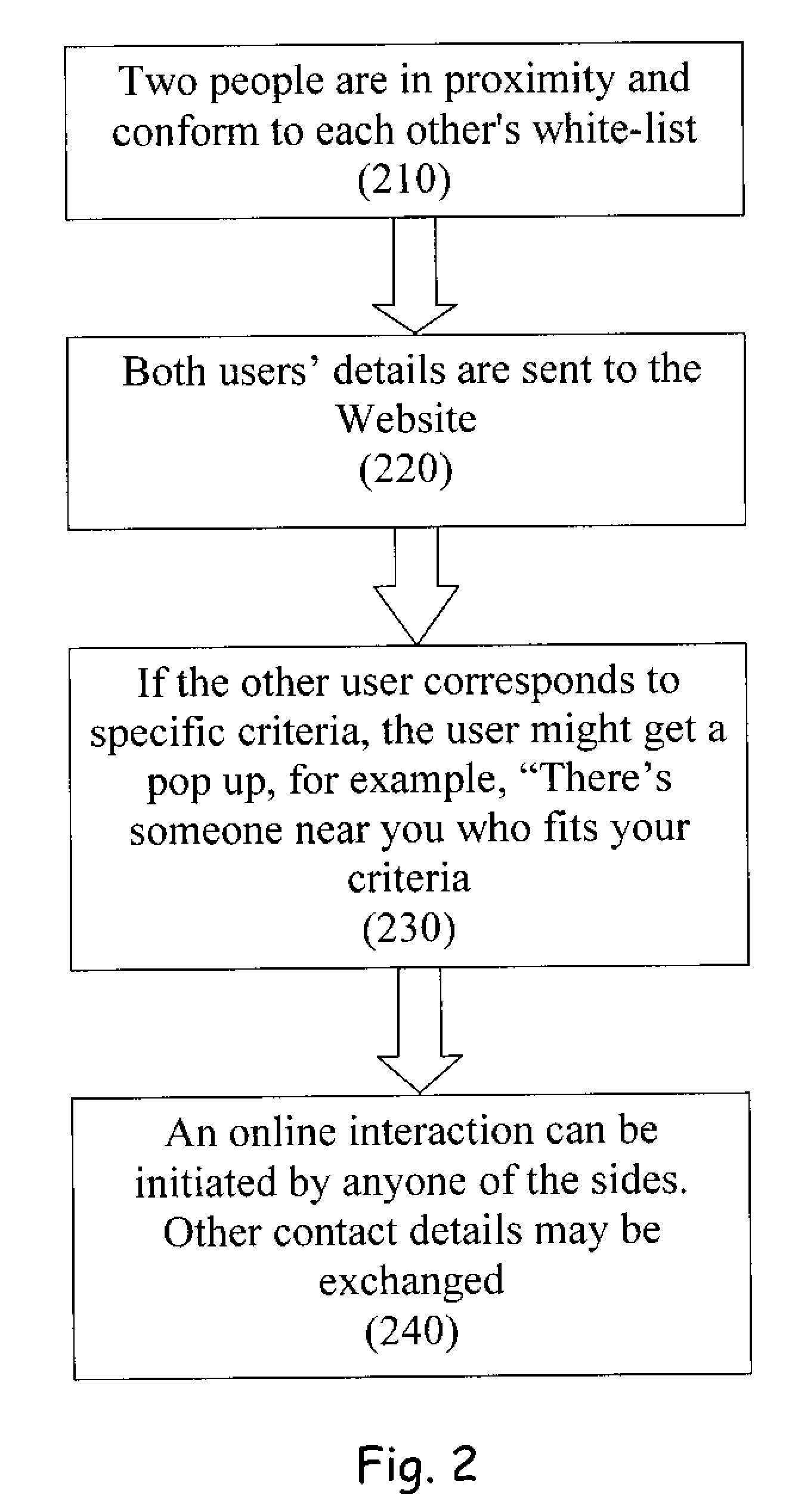 System and a method for unifying the social realities of the online internet and real world of the mobile phone