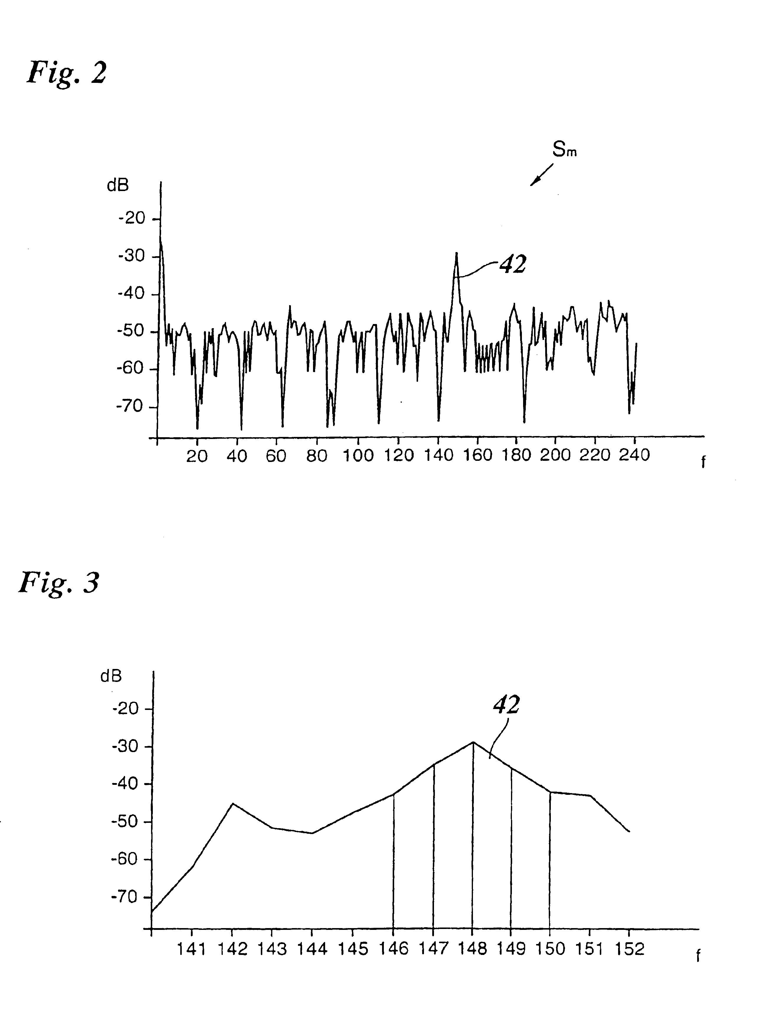 Method and radar system for determining the directional angle of radar objects