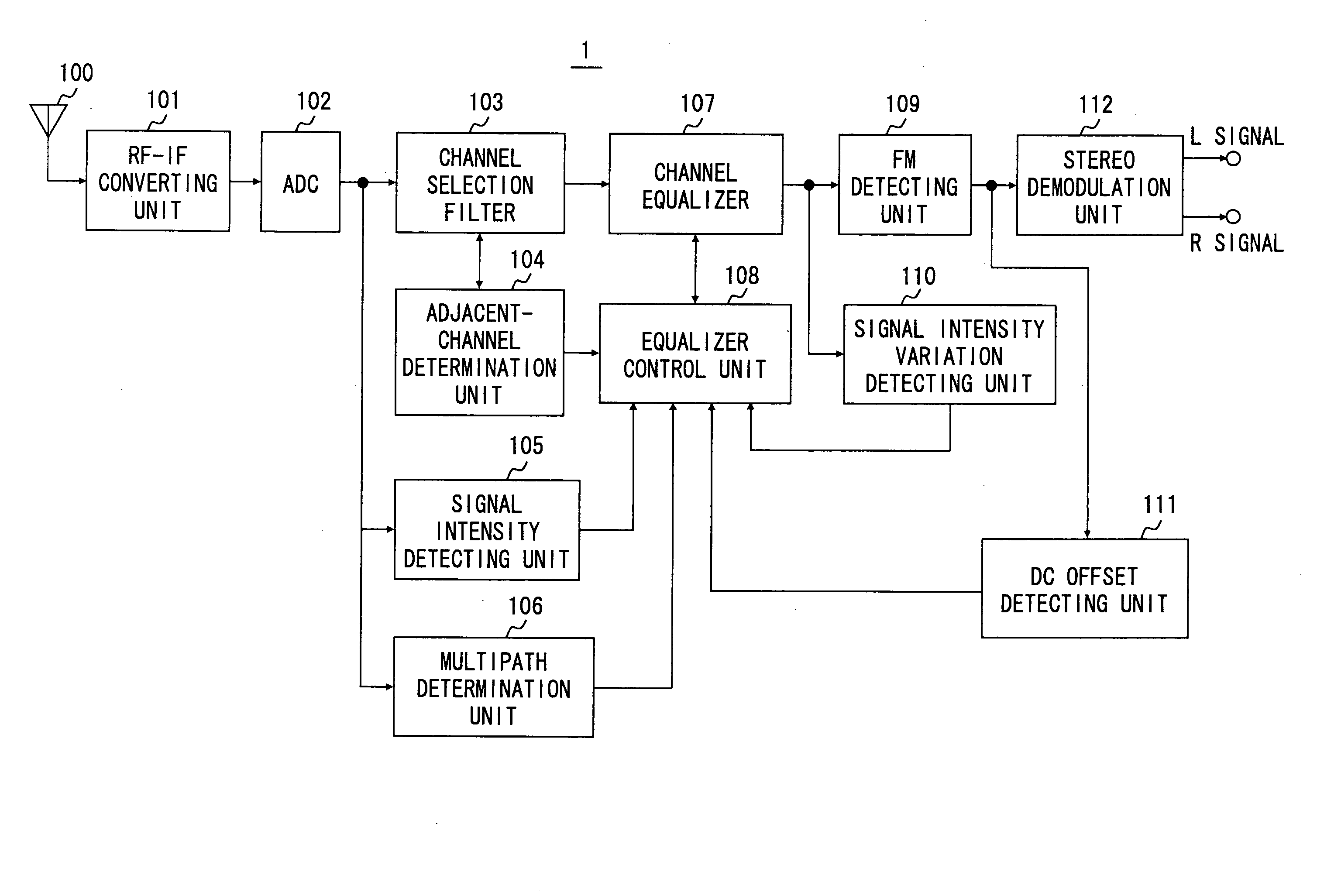 Adaptive equalizer with function of stopping adaptive equalization processing and receiver