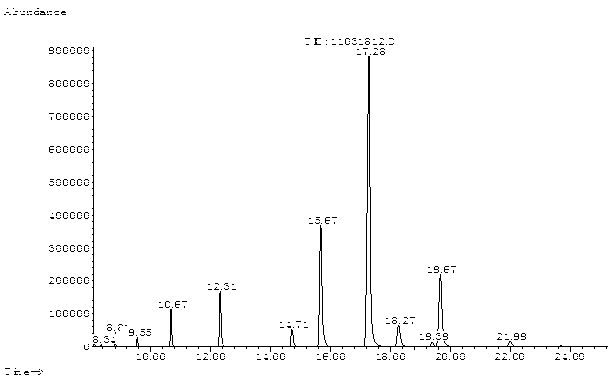 Processing method of croton for treating tuberculosis