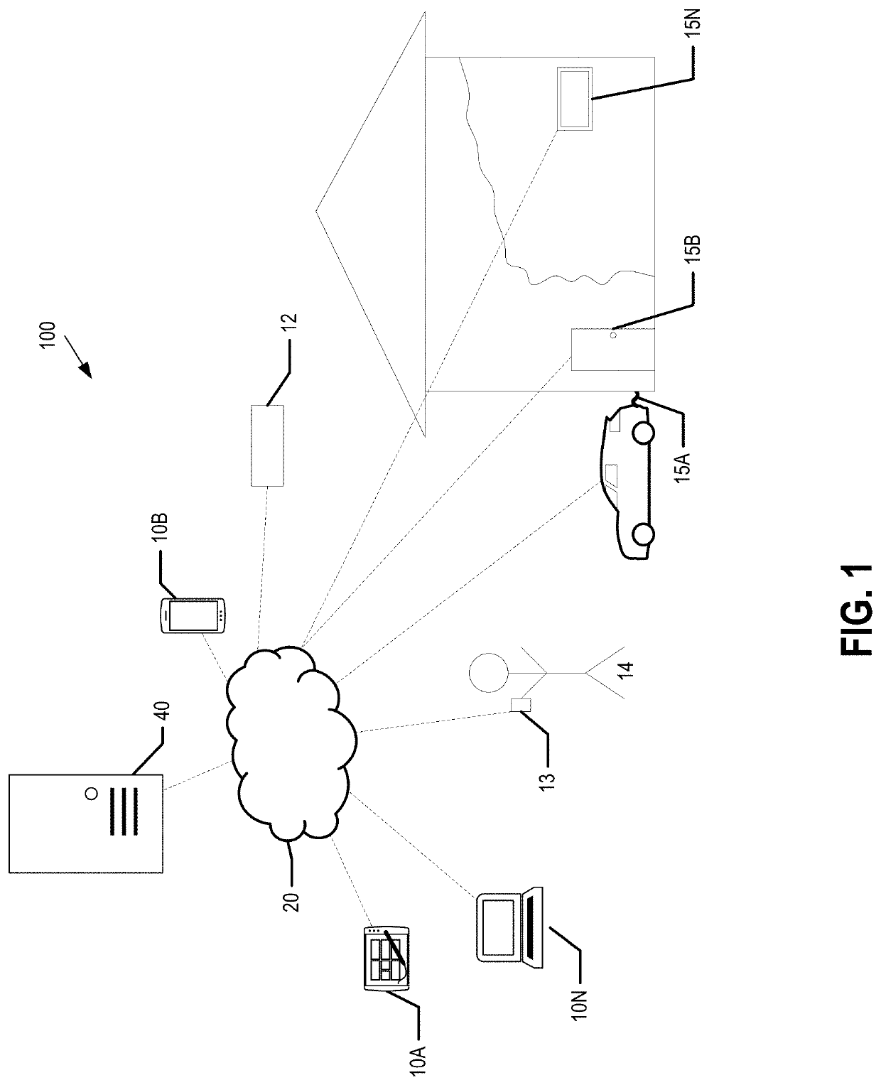 Machine-learning for state determination and prediction