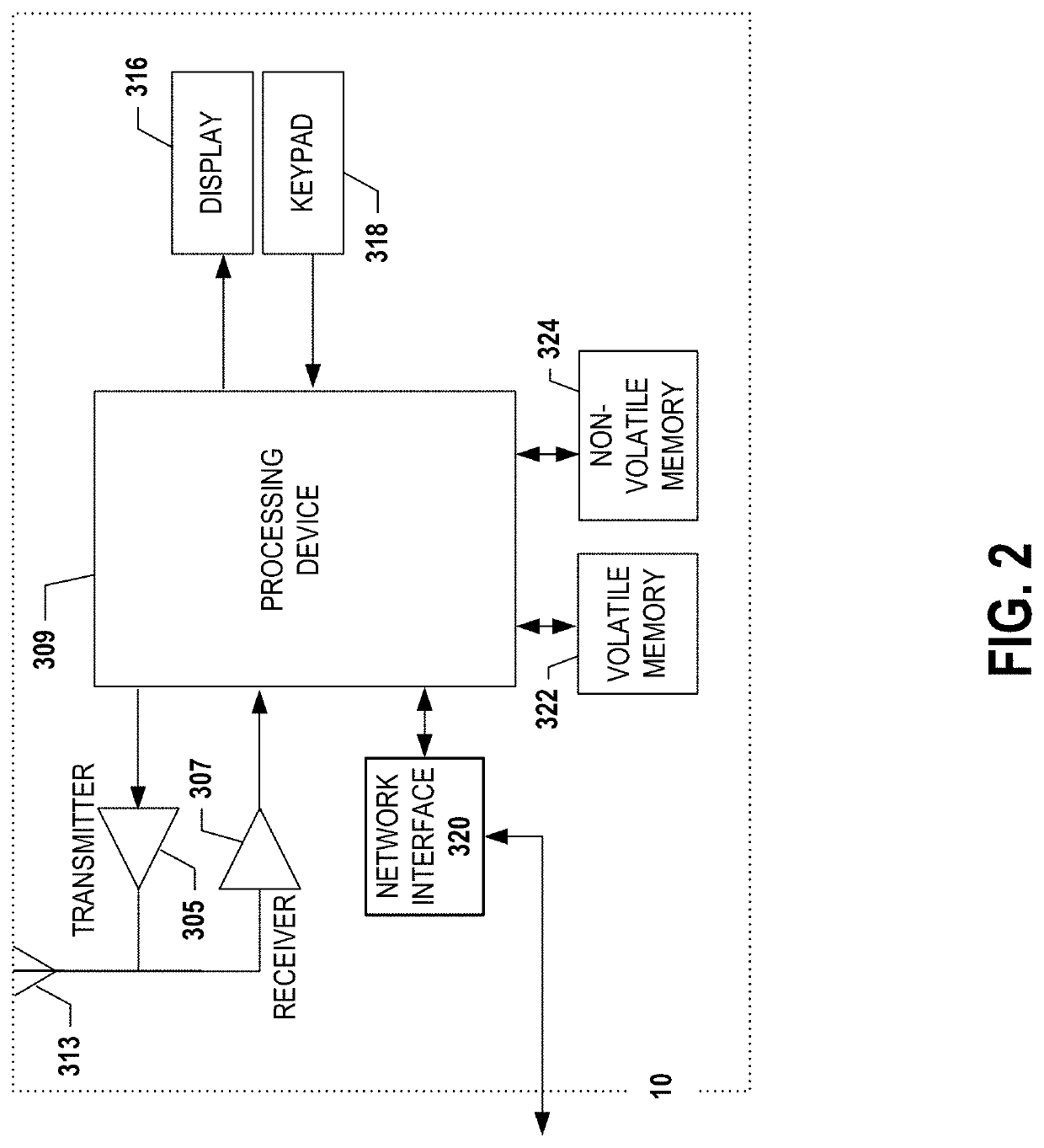 Machine-learning for state determination and prediction