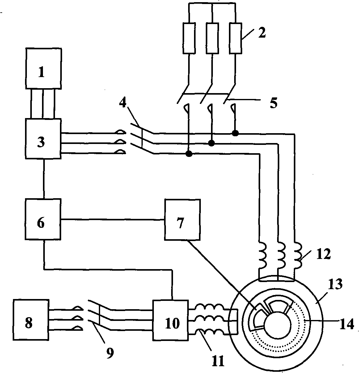 Start method and device for brushless dual-feedback electromotor