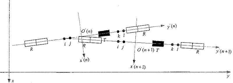 Compensating method with associated movement of synthetic aperture sonar and system