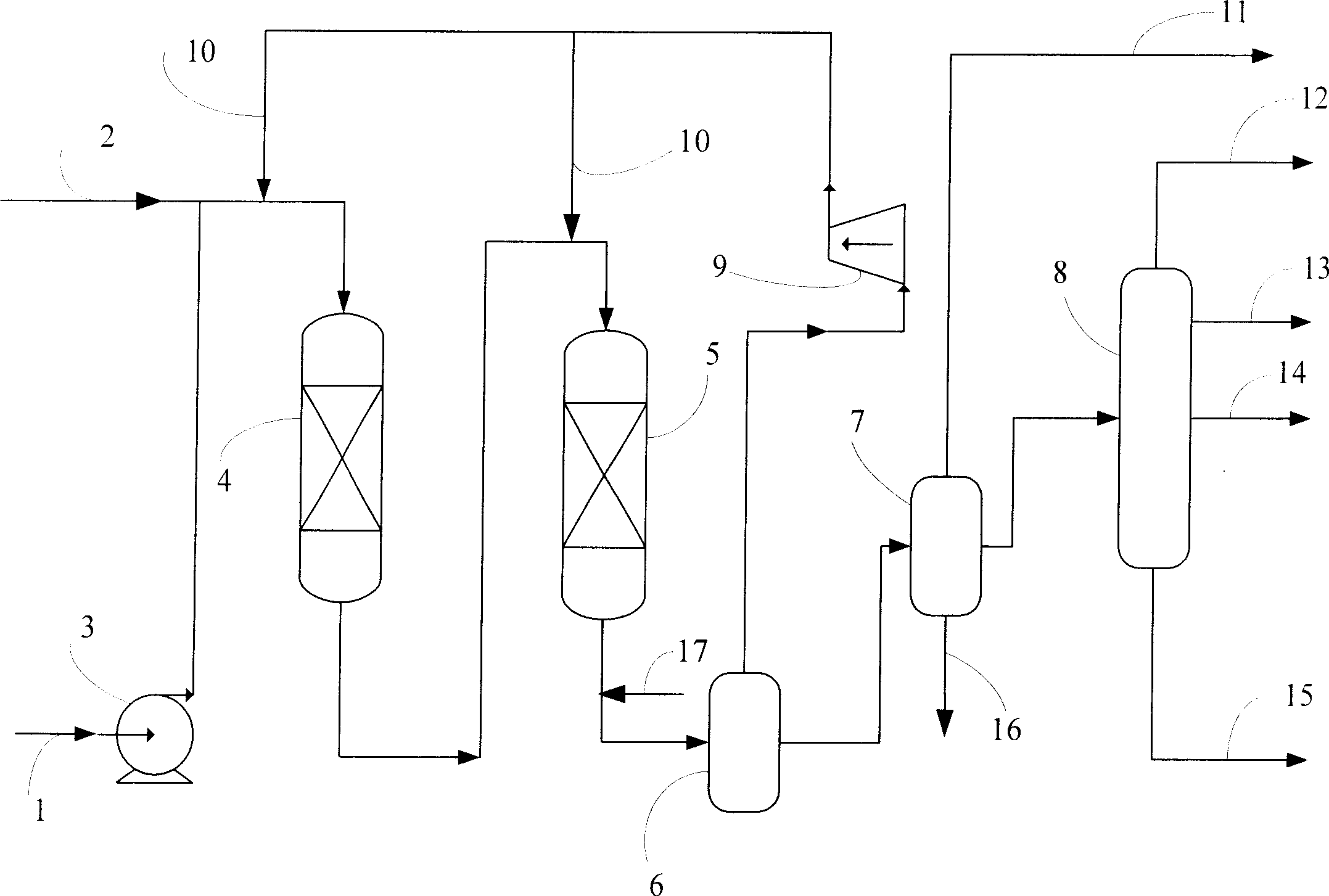 Hydrogenation cracking method to produce more raw material for making ethylene