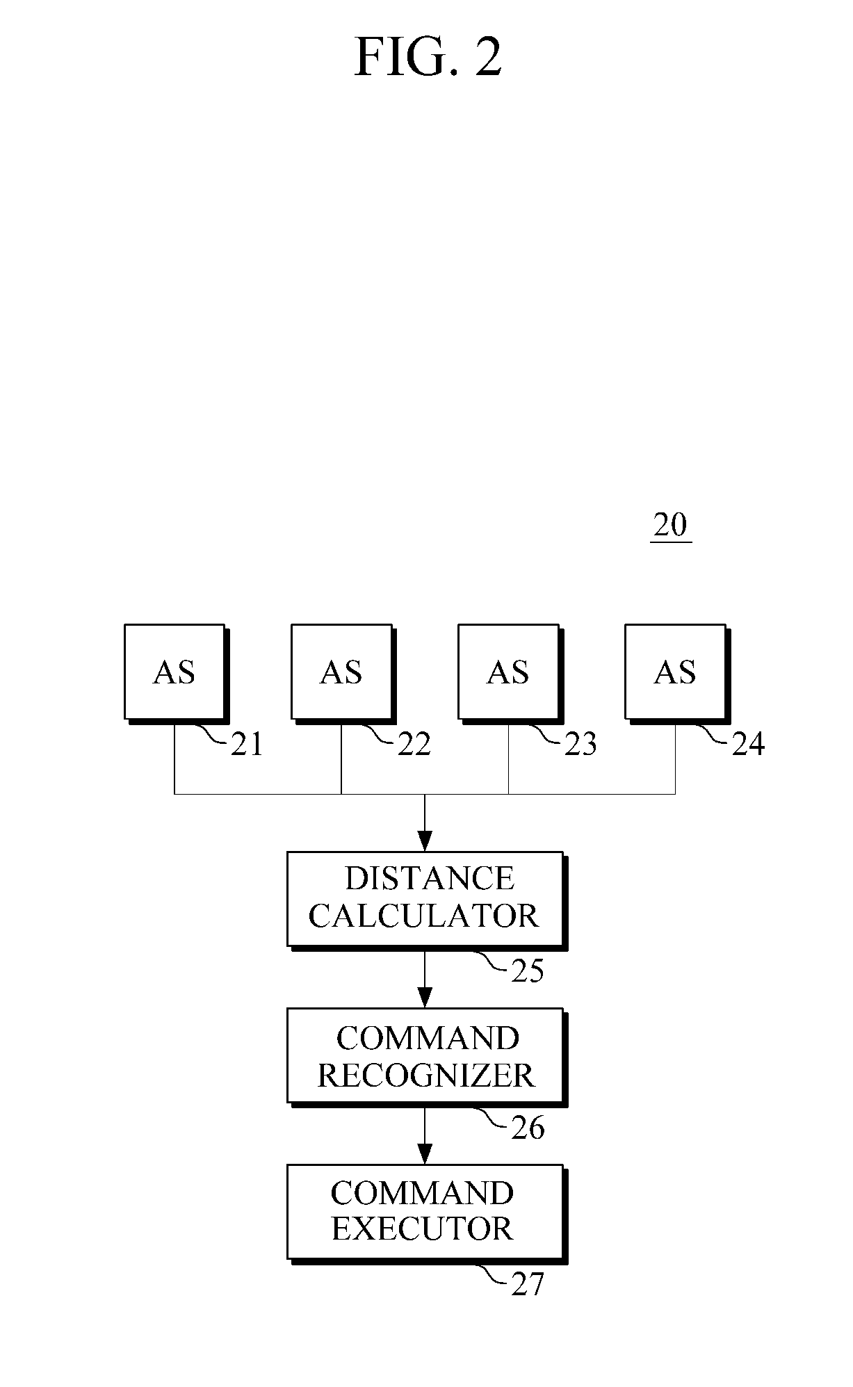 Voice command recognition apparatus and method