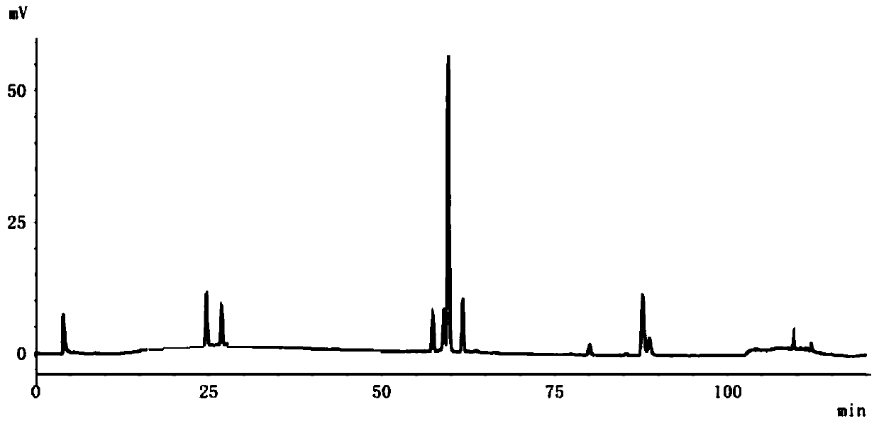 Glossy privet fruit fingerprint spectrum detection method