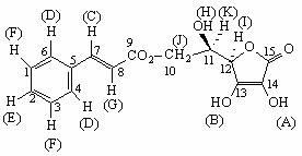 Food additive and preparation method thereof