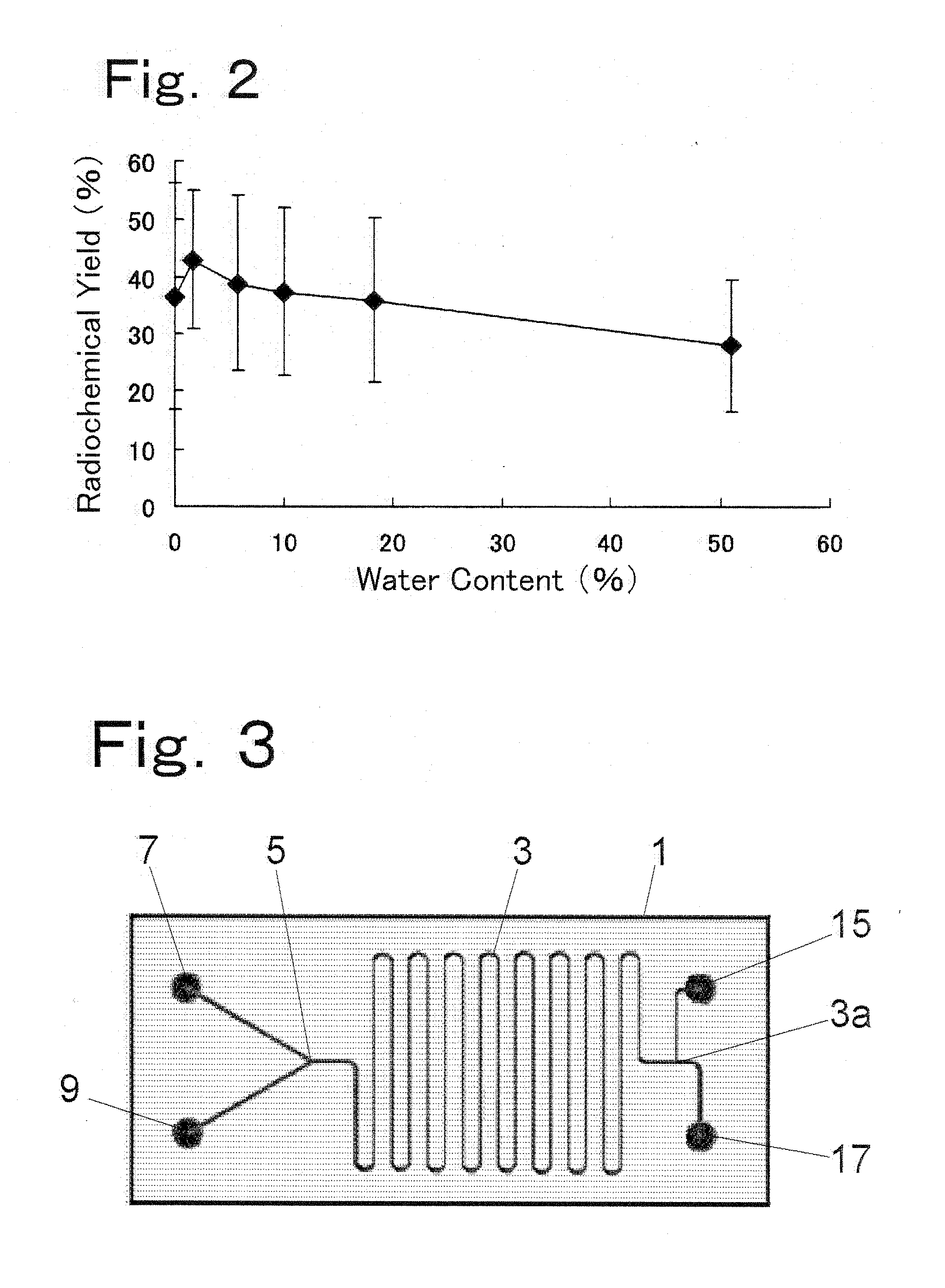 Method for synthesizing [18f]sfb using microsynthesis technique