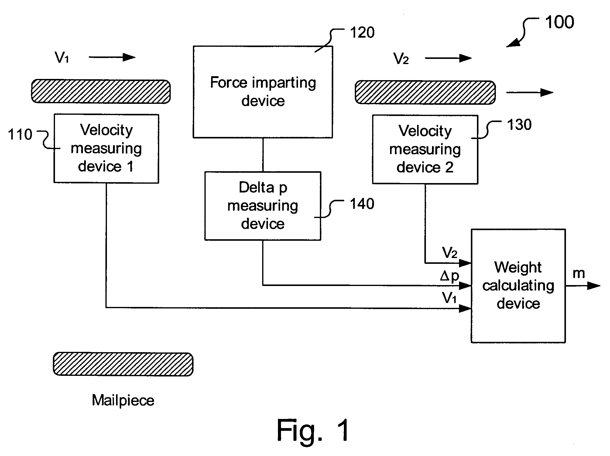 Method and apparatus for determining weight of moving mailpieces