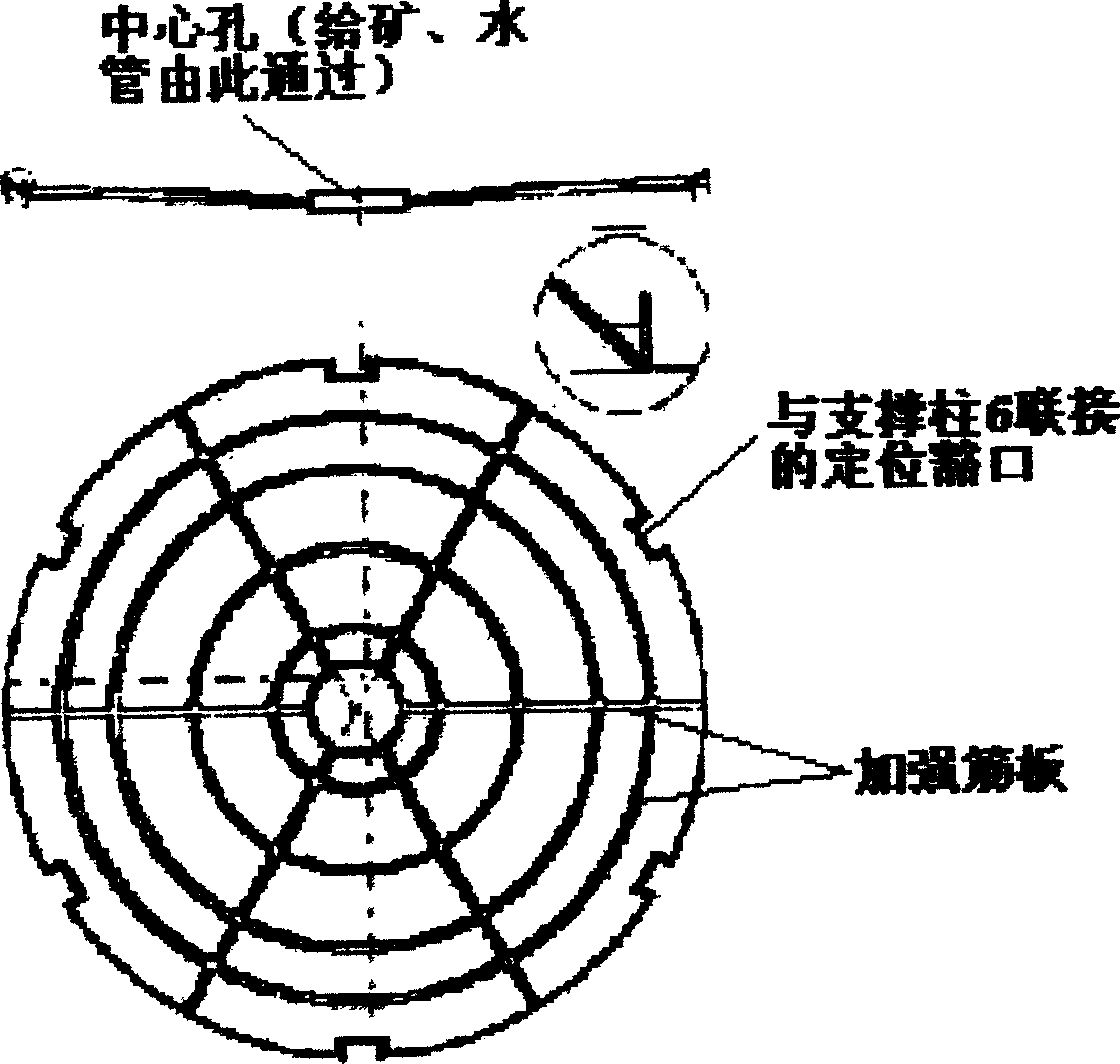 Rotary vibration type ore separators