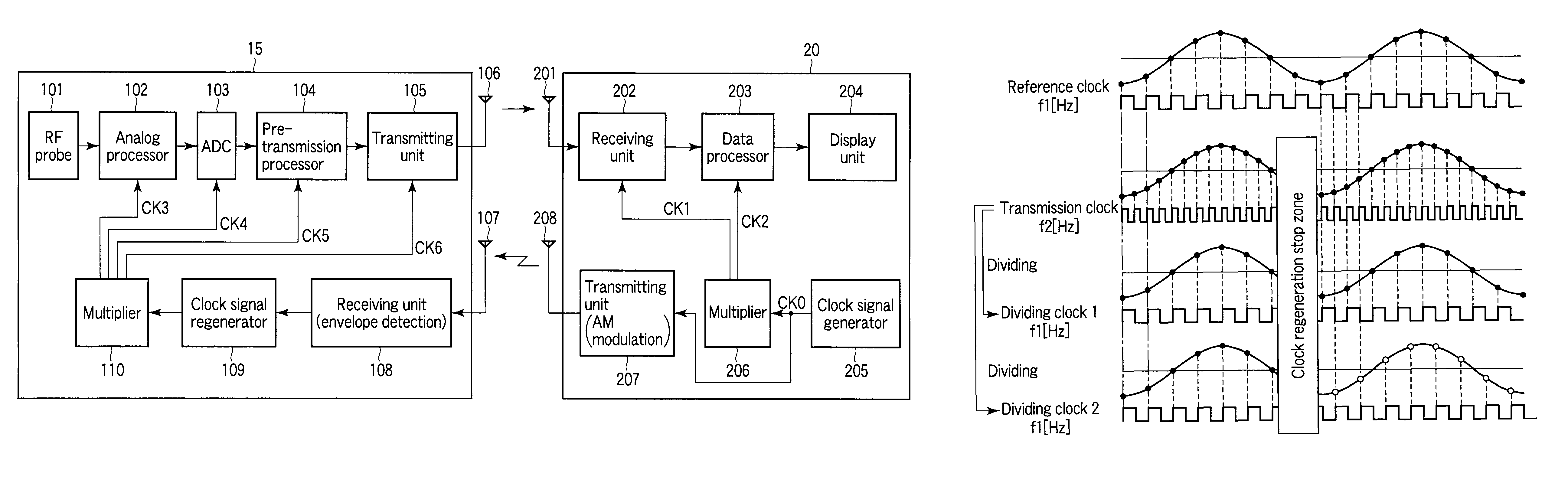 Wireless magnetic resonance imaging apparatus generating synchronized clock-regenerated signals and video