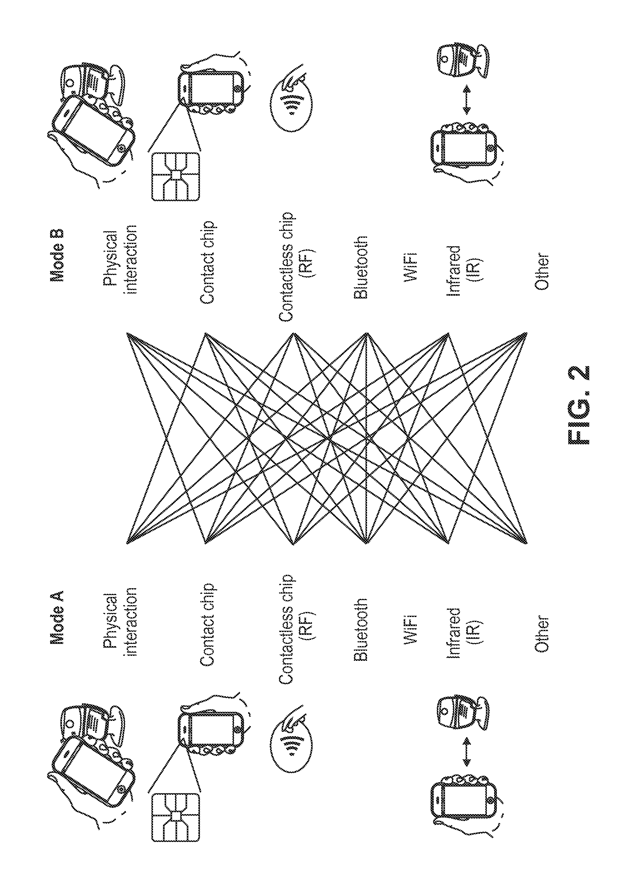 Mixed Mode Transaction Protocol