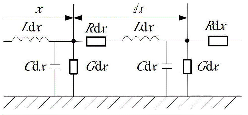 Distributed fault location method for T-circuit