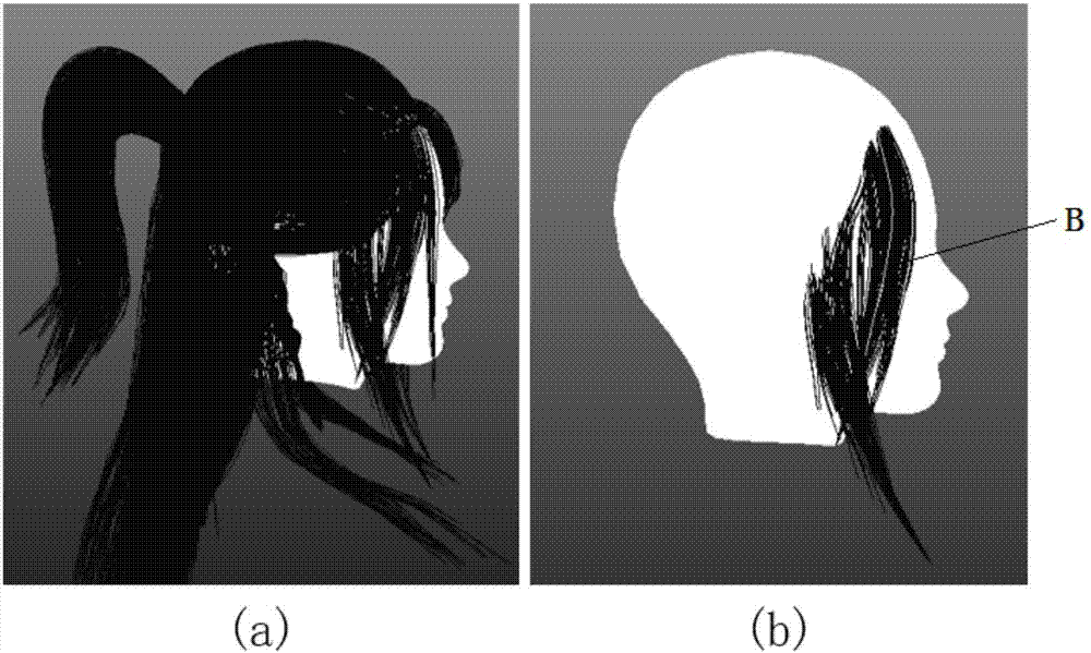 Virtual object hair treatment method and device, storage medium and electronic equipment