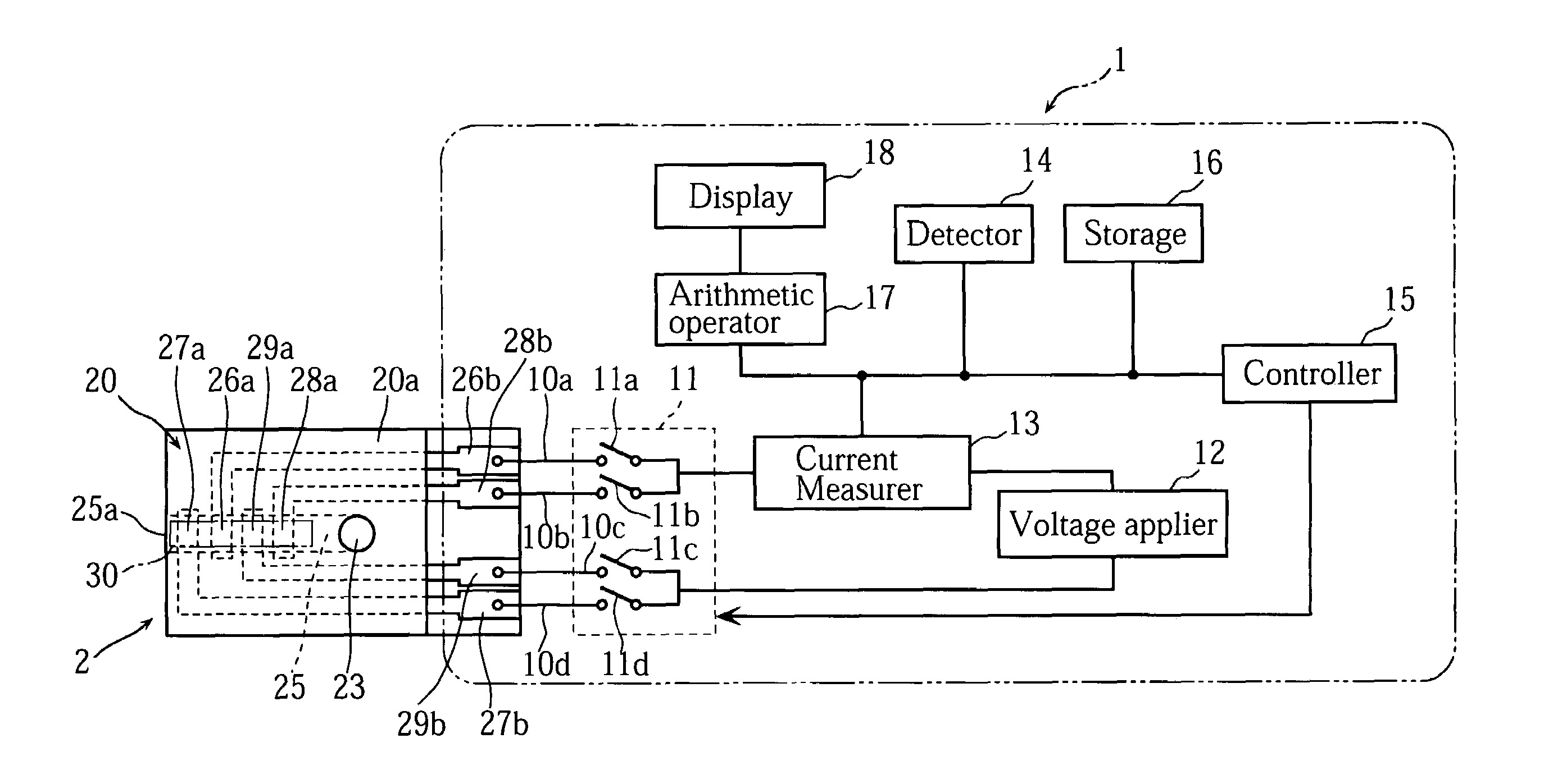 Sample analyzing method and sample analyzing device