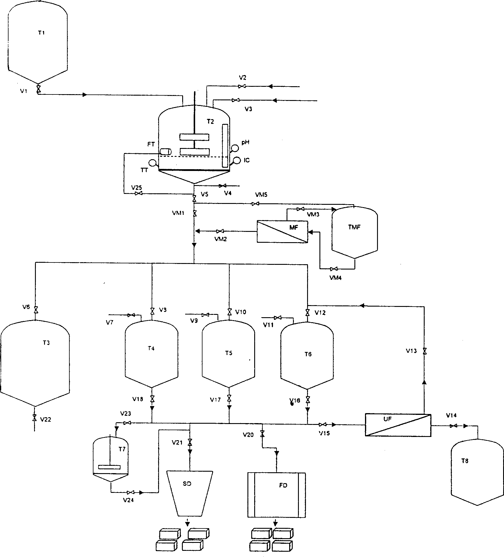 Method for extracting high purity protein from cow milk or soybean waste water