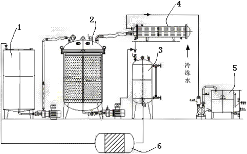 Method and device for safety treatment on lithium ion battery before recovery and recycling, and lithium ion battery safe recovery method