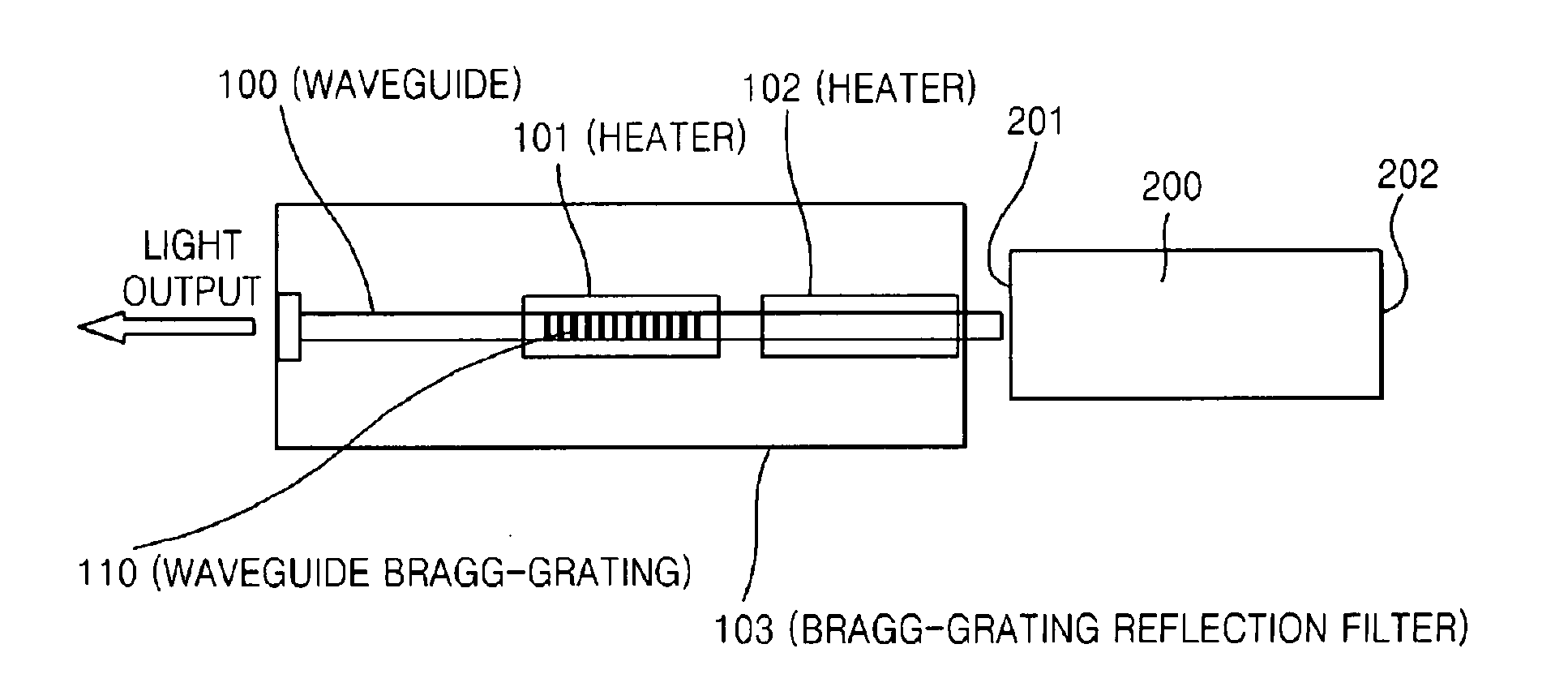 Wavelength Tunable External Cavity Laser